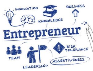 The process of establishing and starting a business is called entrepreneurship. It entails assuming a financial risk in order to realize gains. An entrepreneur